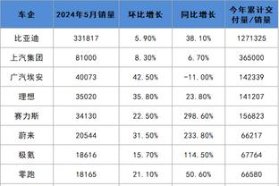 开云app官网登录入口下载苹果截图0